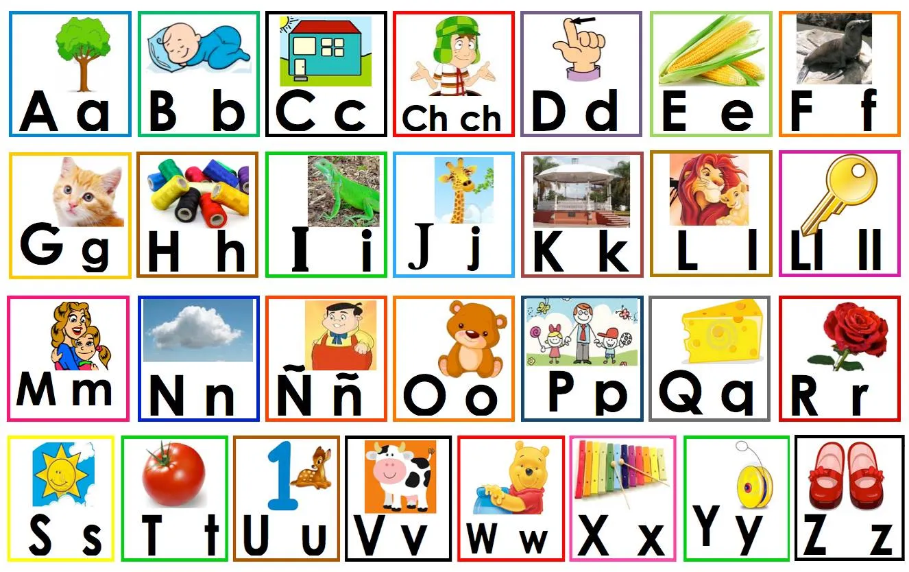Alfabeto en imágenes | Material Educativo