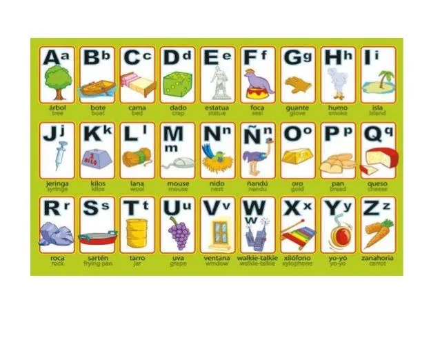 El abecedario con dibujos en inglés - Imagui