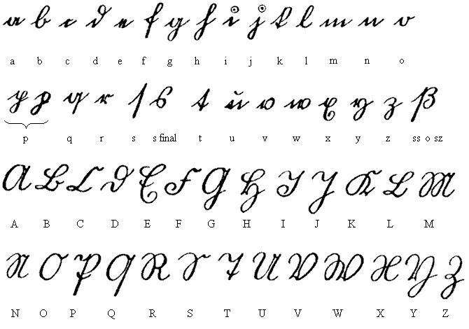 El alfabeto en letra para cartas - Imagui