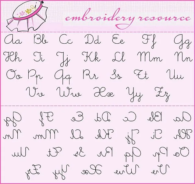 Moldes de letras del abecedario en cursiva - Imagui