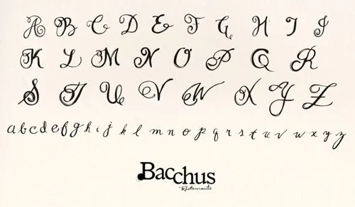 Abecedario letras bonitas para escribir a mano - Imagui