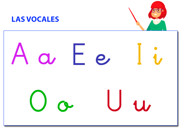▷ El Abecedario 【Letras que forman el Alfabeto】 ▷ El Abecedario 【Letras que forman el Alfabeto】