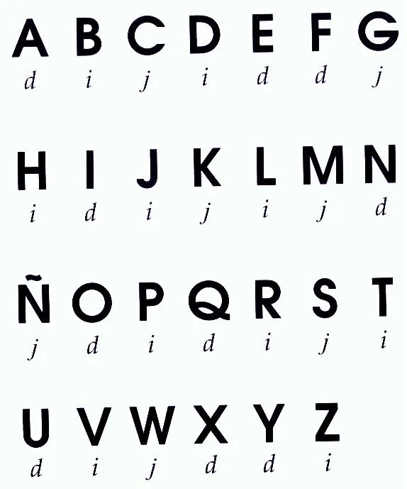 El abecedario en letra mayuscula - Imagui