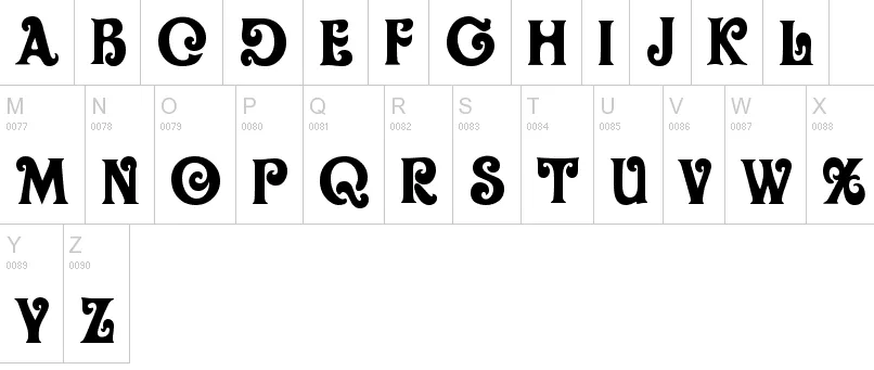 Abecedario letras góticas mayúsculas y minúsculas - Imagui