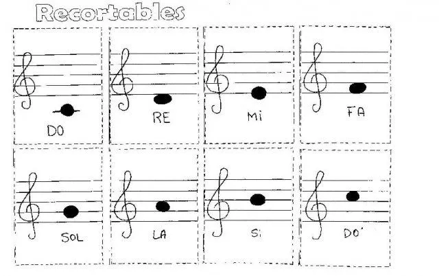 Notas musicales en el pentagrama para niños - Imagui Notas musicales en el pentagrama para niños - Imagui