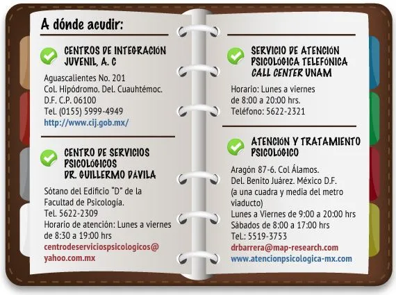 ADICCIÓN A MEDICAMENTOS: EN CUALQUIER FARMACIA | Sin Embargo ADICCIÓN A MEDICAMENTOS: EN CUALQUIER FARMACIA | Sin Embargo