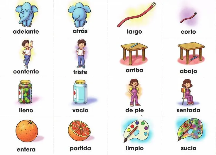Adjetivos opuestos | Spanish: el vocabulario | Pinterest