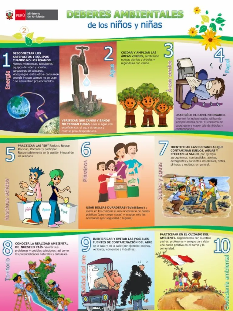 Afiche de Los Deberes Ambientales de Los Niños y Niñas | PDF