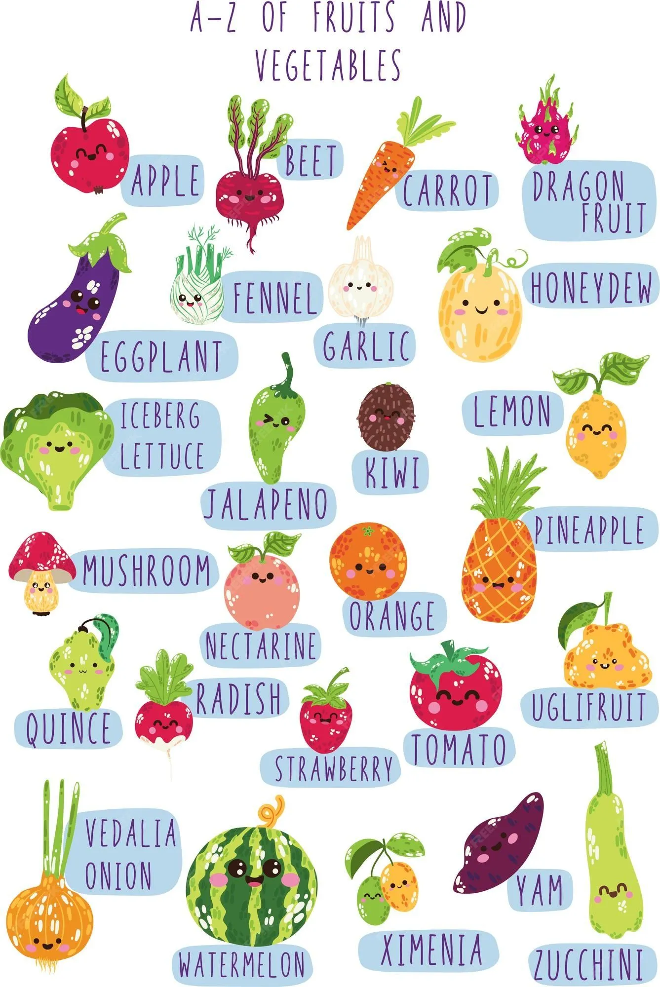 Afiche educativo para niños abc en inglés para niños con frutas y verduras  de dibujos animados | Vector Premium