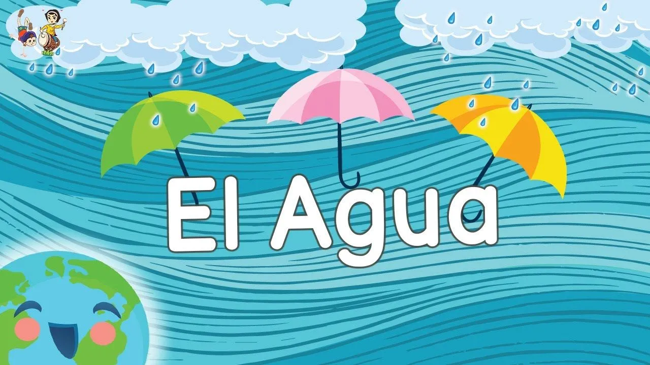 El Agua y su Cuidado: Como Cuidar el Agua (Videos Educativos para Niños) -  YouTube
