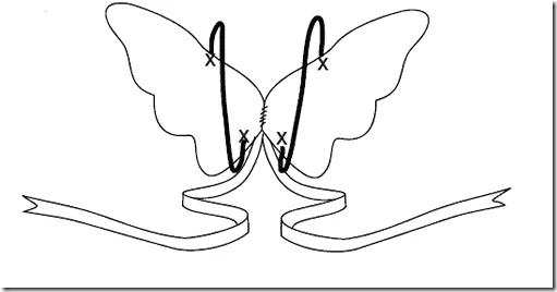 Molde para alas de angel - Imagui
