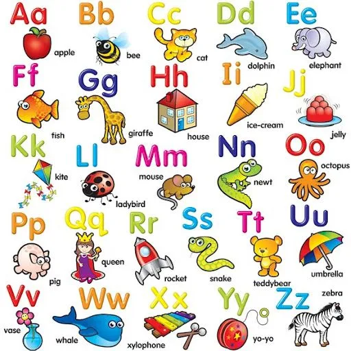 Dibujos del alfabeto en inglés - Imagui