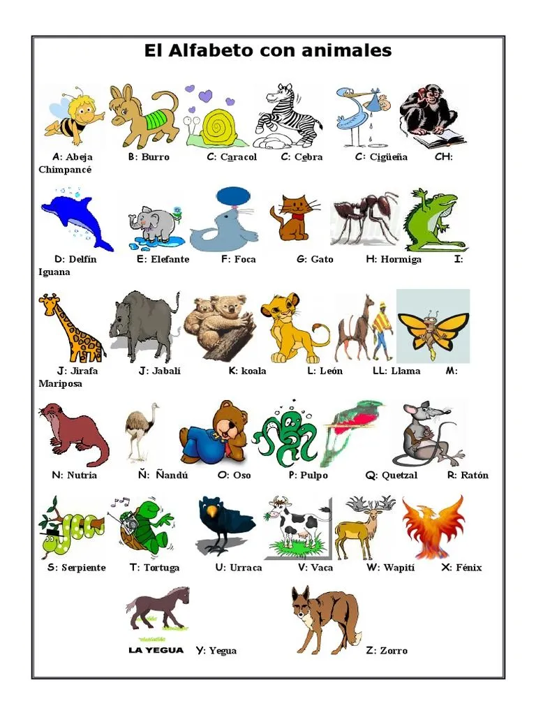 El Alfabeto Con Animales | PDF | Organismos | Naturaleza