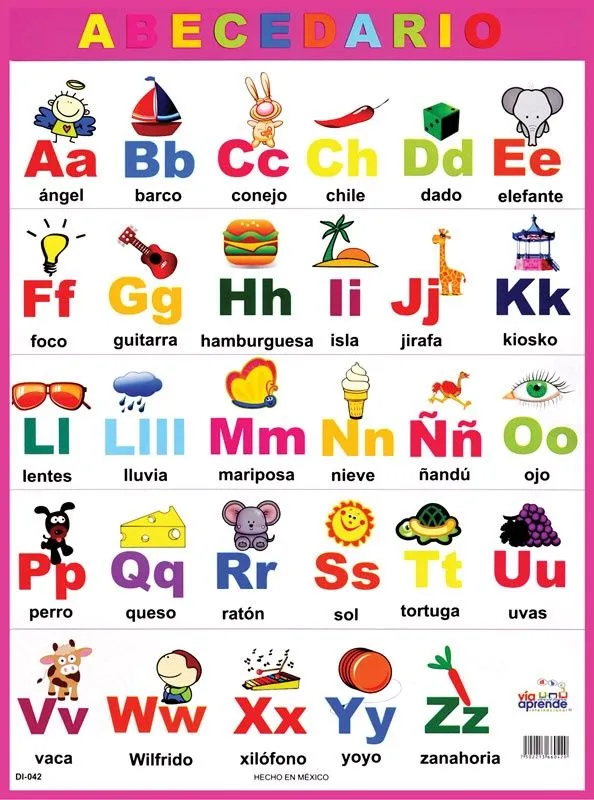 El Alfabeto en Español | educacioón | Pinterest