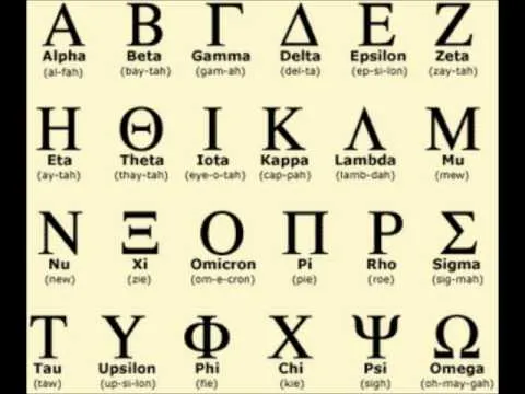 Alfabeto Griego (Para aprenderlo de memoria) - YouTube