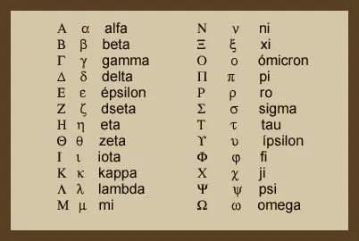 alfabeto-griego.jpg