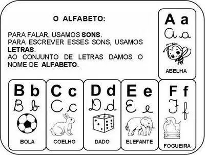 Alfabeto ilustrado Imprimir Educação Infantil - Mundinho da ...