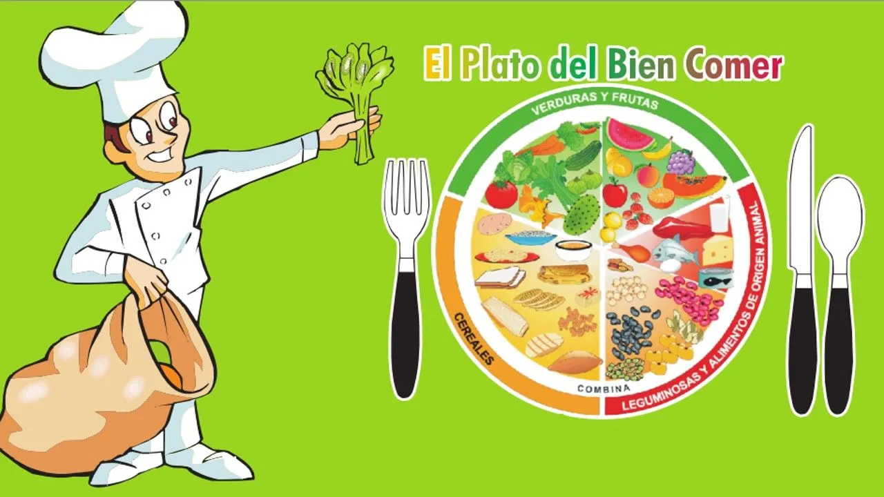 Alimentación Correcta y el Plato del Bien Comer | Secretaria de ...