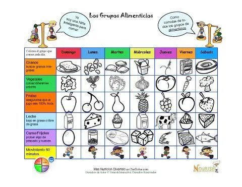 Alimentos on Pinterest | Nutrition Education, Salud and Printables