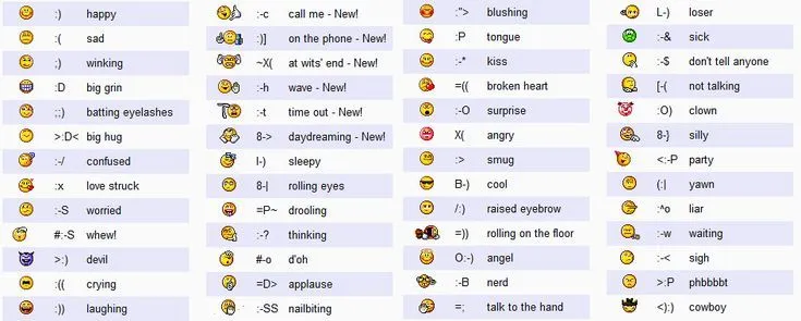 All Face Book | facebook smileys codes emoticons Facebook Smileys ... All Face Book | facebook smileys codes emoticons Facebook Smileys ...