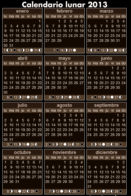 Tarot de la Zarina: Calendario Lunar del Año 2013
