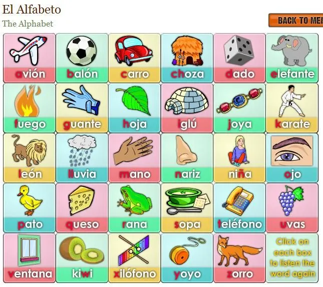 alphabet | www.onlinefreespanish.com