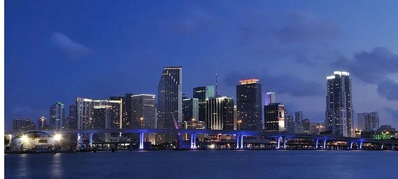 Toda una amalgama: Los 10 skylines más bonitos del mundo I Toda una amalgama: Los 10 skylines más bonitos del mundo I