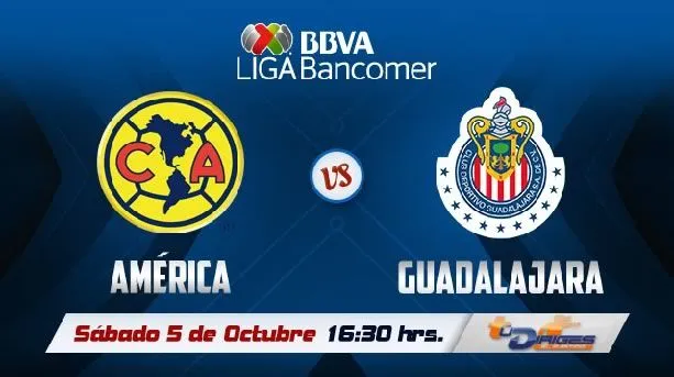 América vs Chivas en vivo por internet, Liga MX Apertura 2013