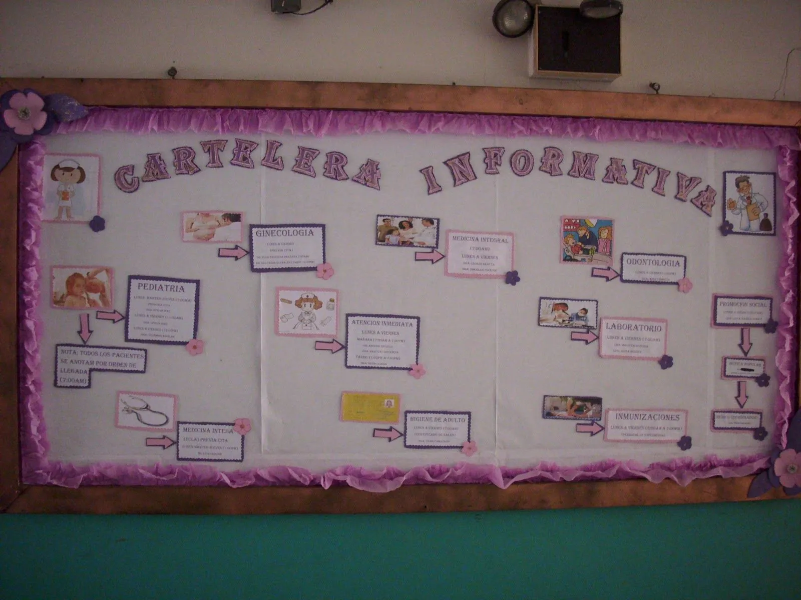 Amigos del C.I.M: ELABORACIÓN DE CARTELERAS INFORMATIVAS Amigos del C.I.M: ELABORACIÓN DE CARTELERAS INFORMATIVAS