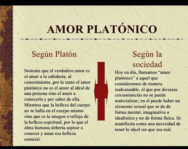 amor platonico | Phrases | Pinterest | Amor and Photos