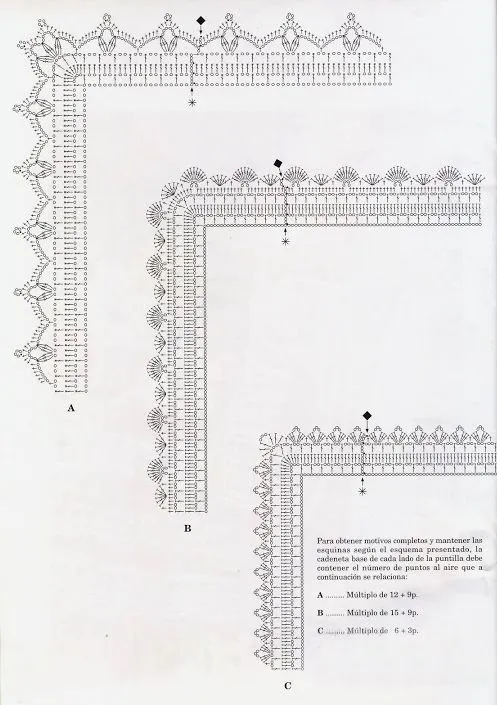 Anabelia craft design: Muestras de puntos y bordes de crochet, y ...