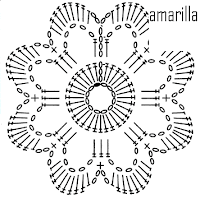 ya animada co las flores me anime con un grafico mas al principio no ... ya animada co las flores me anime con un grafico mas al principio no ...