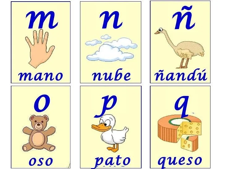 Nombres de objetos con la letra ñ - Imagui