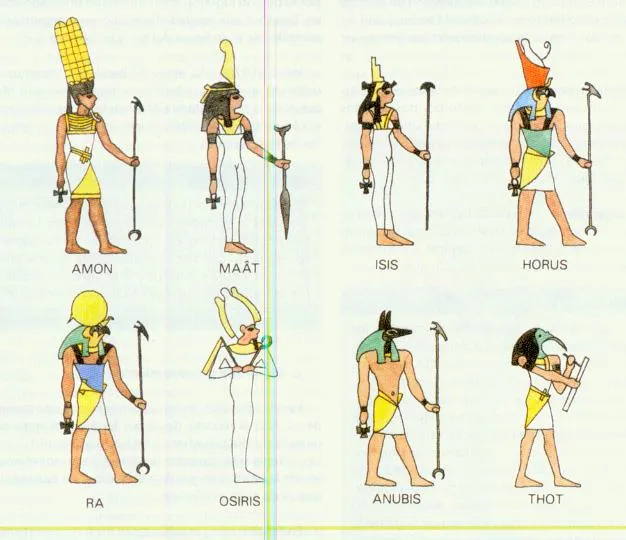 Antiguo Egipto - Curso de Historia Primer Año