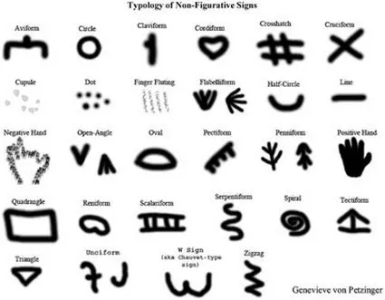 Antropología: ¿Existió un código simbólico universal anterior a la ...