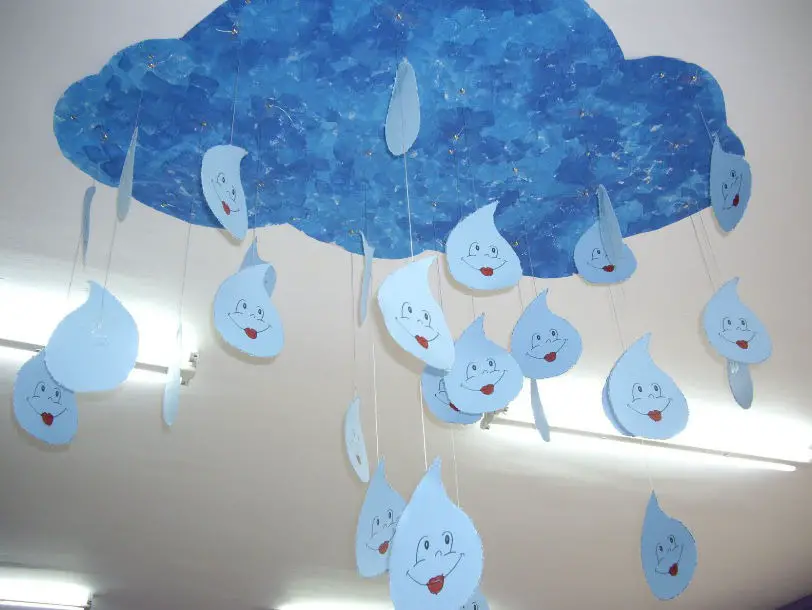 Movil gotas de lluvia con cartulina | Manualidades Infantiles