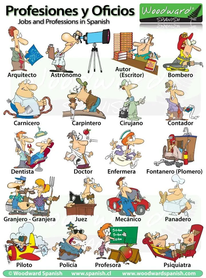 Aprender español es facil!!!: profesiones 1 (επαγγέλματα 1) Aprender español es facil!!!: profesiones 1 (επαγγέλματα 1)