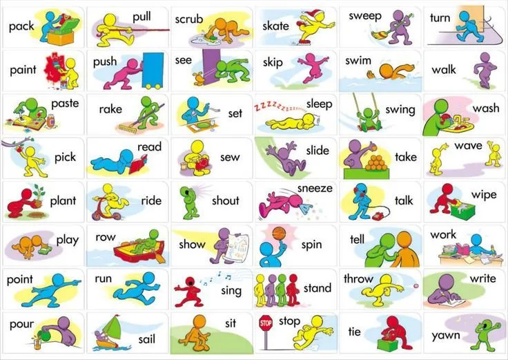Vocabulario con dibujos en inglés - Imagui