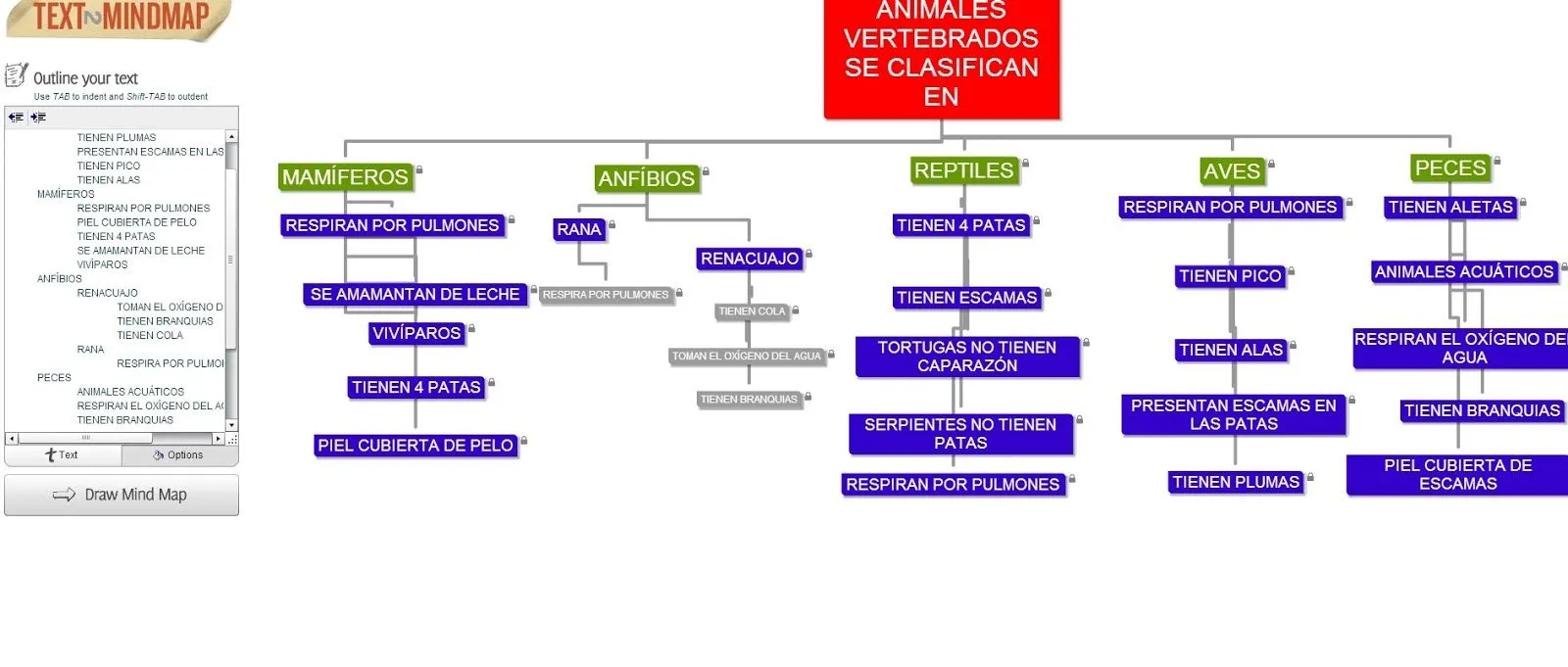 Aprender investigando: MAPA CONCEPTUAL DE ANIMALES VERTEBRADOS E ...