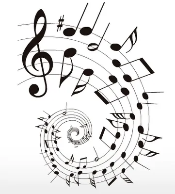 Las Notas Musicales en el Pentagrama | Aprender Música Las Notas Musicales en el Pentagrama | Aprender Música
