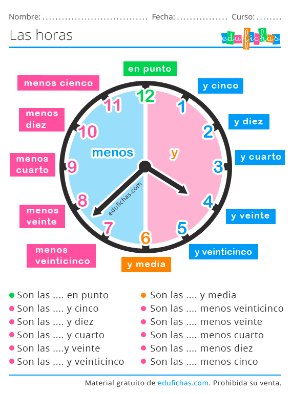 Aprender las Horas del Reloj. Actividades Gratis en PDF