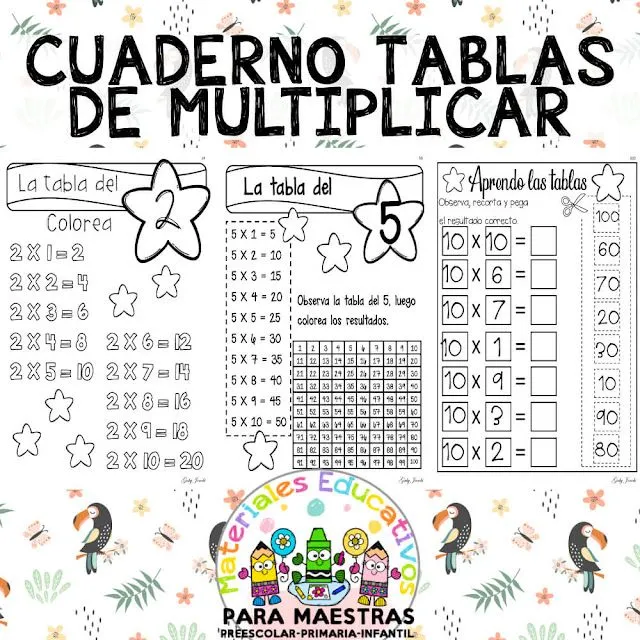 Aprender Tablas de Multiplicar | Materiales Educativos para Maestras