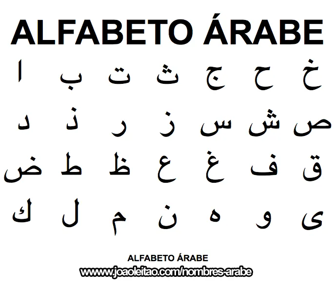 Aprendiendo árabe en la Sierra del Benicadell