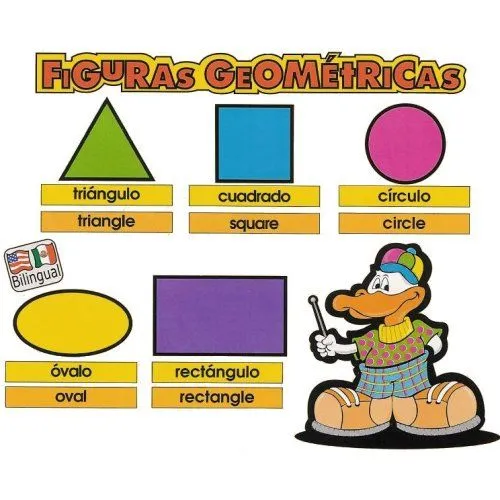 Las figuras geometricas en inglés y español - Imagui