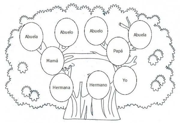 Arbol genealógico – Dibujos para pintar y rellenar | Colorear imágenes Arbol genealógico – Dibujos para pintar y rellenar | Colorear imágenes