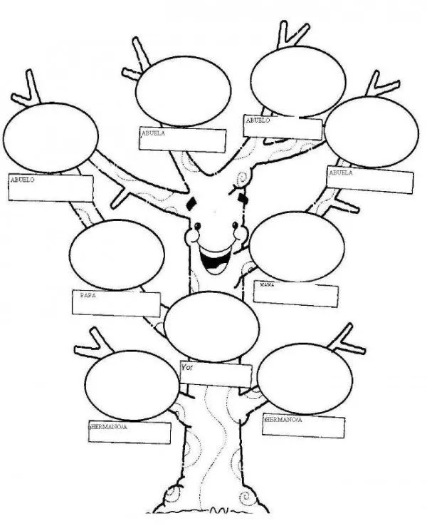 Arbol genealógico – Dibujos para pintar y rellenar | Colorear imágenes Arbol genealógico – Dibujos para pintar y rellenar | Colorear imágenes