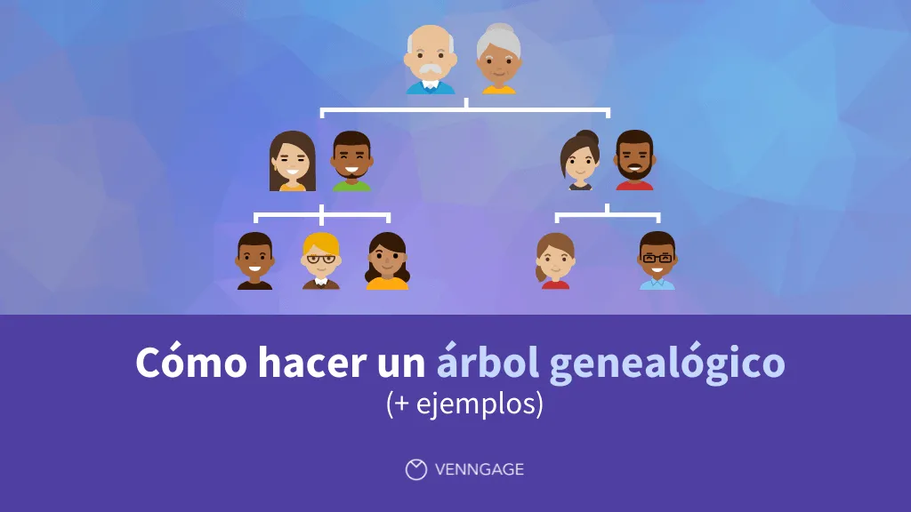 Cómo hacer un árbol genealógico (+ ejemplos) - Venngage Blog