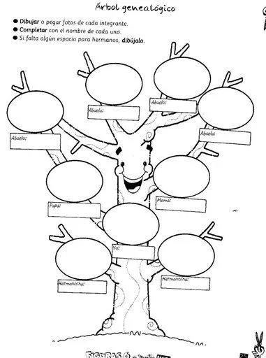 árbol genealógico para completar - Imagui