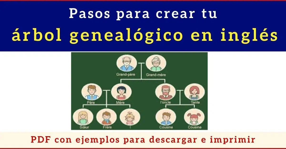 Cómo hacer árbol genealógico en inglés y español de la familia [Imágenes]