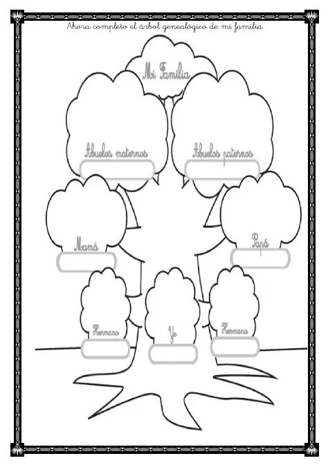 Nuestro árbol genealógico | Los peques de Marta Nuestro árbol genealógico | Los peques de Marta